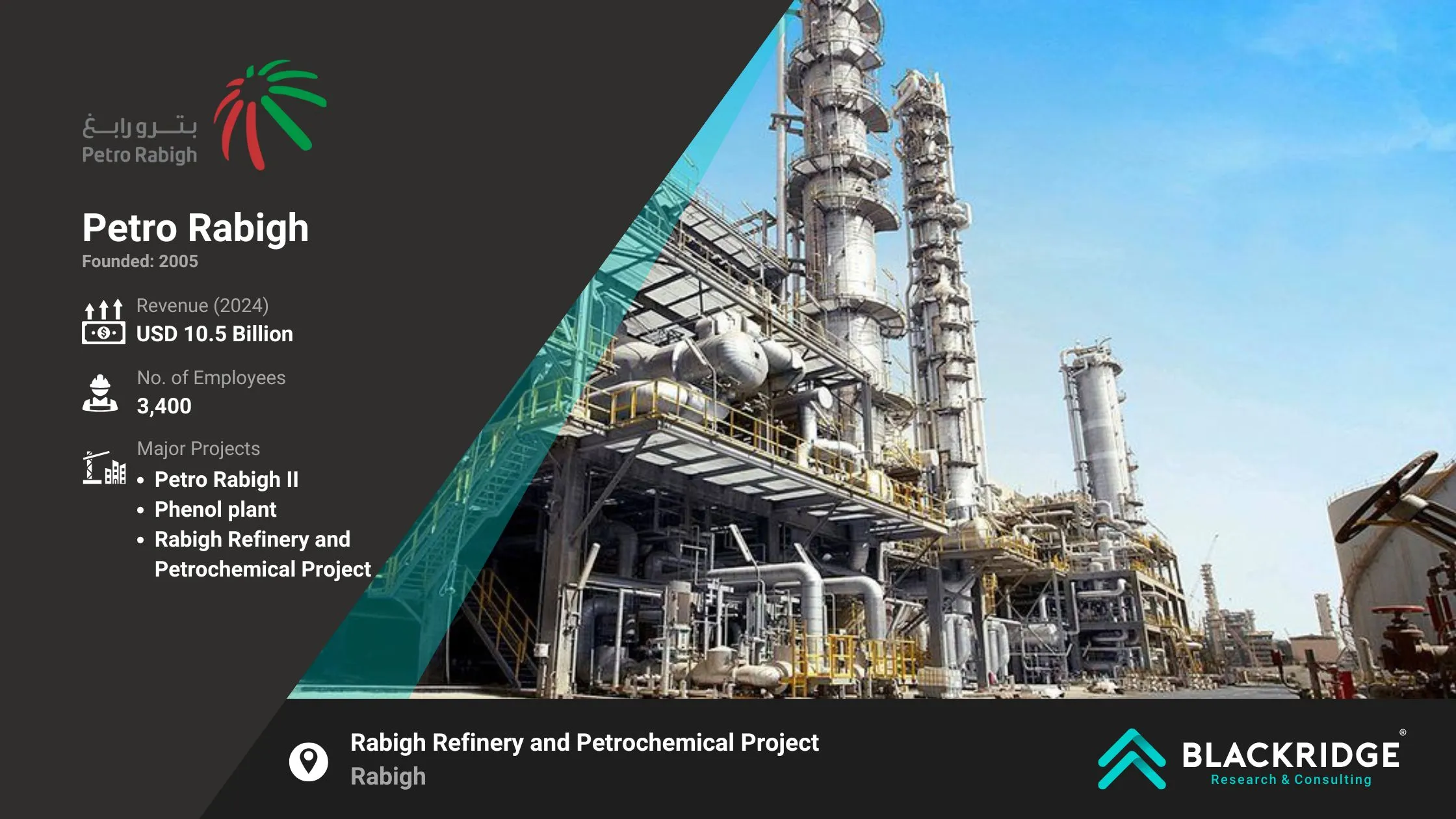oil and gas companies in saudi arabia